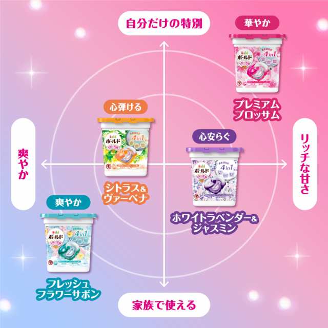 ボールド 洗濯洗剤 ジェルボール 4in1 プレミアムブロッサム 詰め替え 110個×3袋 [大容量] [ケース品]の通販は
