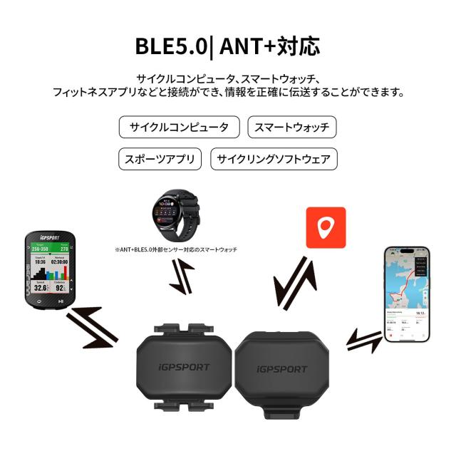 iGPSPORT スピード/ケイデンスセンサー ワイヤレスBluetooth/Ant+ 