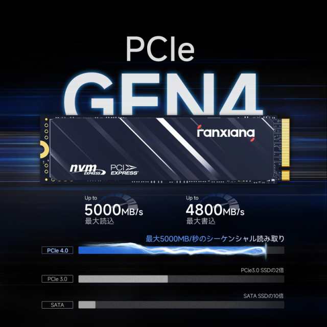 fanxiang SSD 2TB M.2 Type2280 PCIe Gen4 ×4 NVMe 1.4 最大読込5,000MB/s 3D TLC NAND技術 内蔵ssd HMB採用 SLCバッファ技術 Trim機能 の通販は
