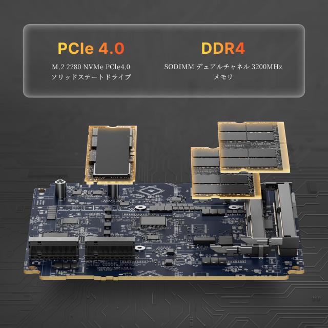 BOSGAME P4 Plus ミニゲーミング PC、AMD Ryzen 7 5825U 32GB RAM 1TB SSD Windows 11 Pro Tripe 4K 60Hz モニターミニ PC、ミニ PC は W_2