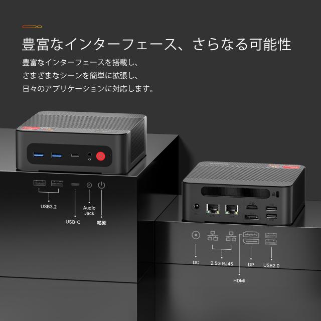 BOSGAME P4 Plus ミニゲーミング PC、AMD Ryzen 7 5825U 32GB RAM 1TB SSD Windows 11 Pro Tripe 4K 60Hz モニターミニ PC、ミニ PC は W_3