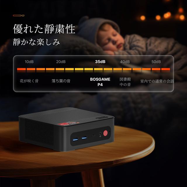 BOSGAME P4 Plus ミニゲーミング PC、AMD Ryzen 7 5825U 32GB RAM 1TB SSD Windows 11 Pro Tripe 4K 60Hz モニターミニ PC、ミニ PC は W_4