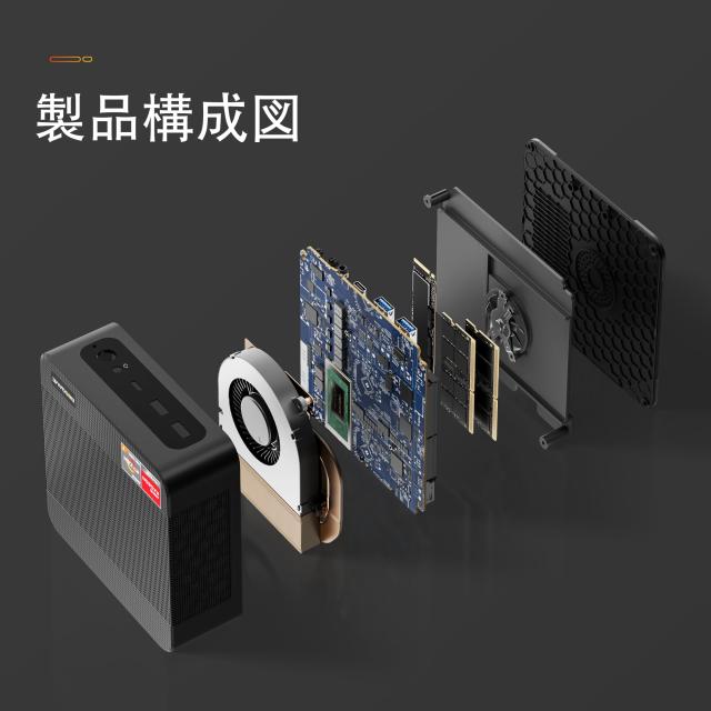 BOSGAME P4 Plus ミニゲーミング PC、AMD Ryzen 7 5825U 32GB RAM 1TB SSD Windows 11 Pro Tripe 4K 60Hz モニターミニ PC、ミニ PC は W_8