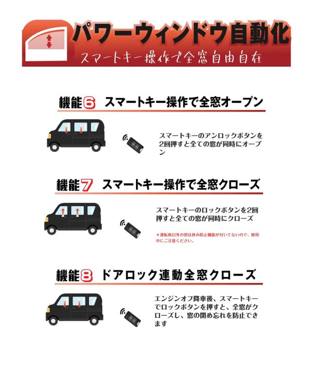 BGUCAR 新型ステップワゴン RP6 RP7 RP8専用 多機能便利キット