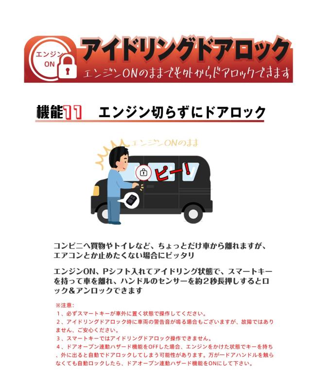 BGUCAR 新型ステップワゴン RP6 RP7 RP8専用 多機能便利キット Amazon | BGUCAR 新型ステップワゴン RP6 RP7 RP8専用 多機能