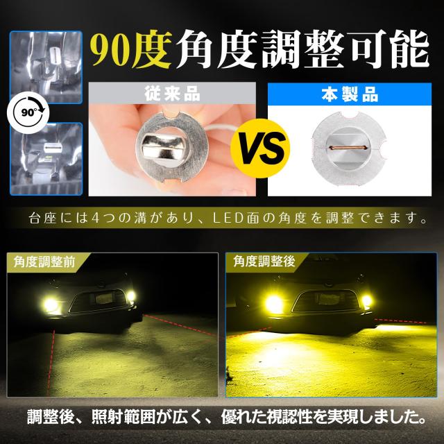 超ショートタイプ！」Perrace H3 H3a LED フォグランプ イエロー 3000K