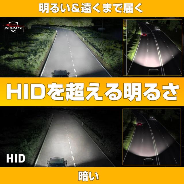 【24000LM超高輝度＆輸入車対応】Perrace D3S LED ヘッドライト 24000LM 爆光 輸入車対応 アウディ ゴルフ7 対応 キャンセラー内蔵 車検_1