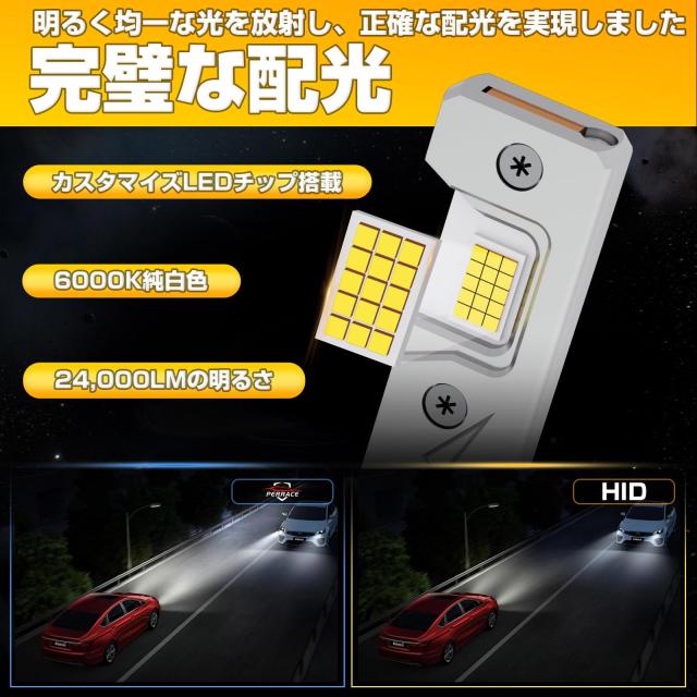 【24000LM超高輝度＆輸入車対応】Perrace D3S LED ヘッドライト 24000LM 爆光 輸入車対応 アウディ ゴルフ7 対応 キャンセラー内蔵 車検_2