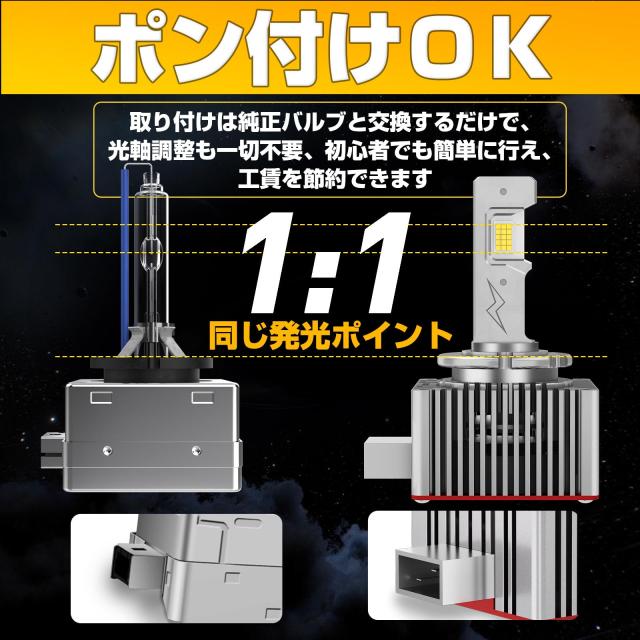 【24000LM超高輝度＆輸入車対応】Perrace D3S LED ヘッドライト 24000LM 爆光 輸入車対応 アウディ ゴルフ7 対応 キャンセラー内蔵 車検_3