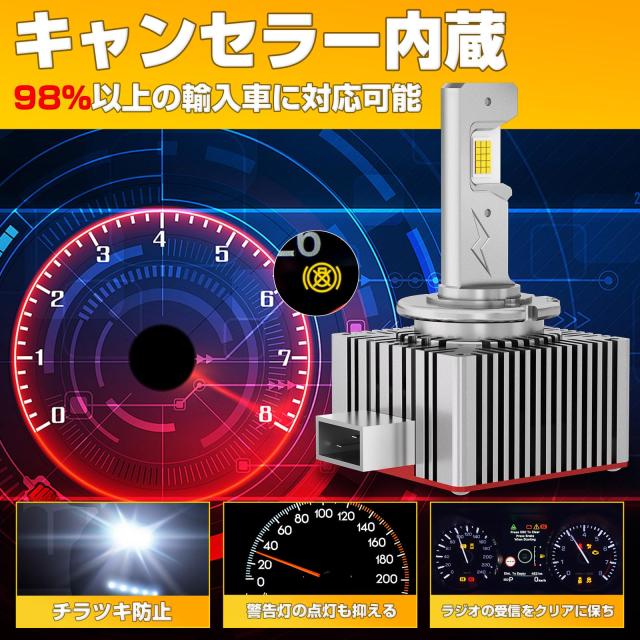 【24000LM超高輝度＆輸入車対応】Perrace D3S LED ヘッドライト 24000LM 爆光 輸入車対応 アウディ ゴルフ7 対応 キャンセラー内蔵 車検_4
