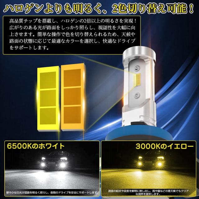 2色メモリー機能付き】Perrace H8 LED フォグランプ ホワイト/イエロー