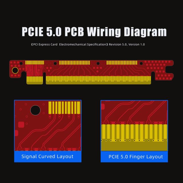 GLOTRENDS PCIe 5.0 X16 Riser Cable for PCIe 5.0/4.0 GPUs, Such as GeForce RTX 50/RTX 40 Series and AMD Radeon RX9000/RX7000 Seri_4