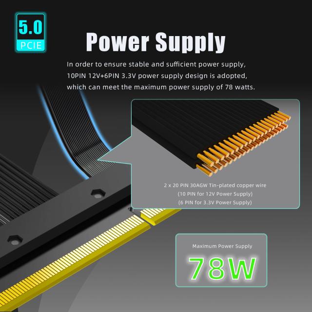 GLOTRENDS PCIe 5.0 X16 Riser Cable for PCIe 5.0/4.0 GPUs, Such as GeForce RTX 50/RTX 40 Series and AMD Radeon RX9000/RX7000 Seri_6
