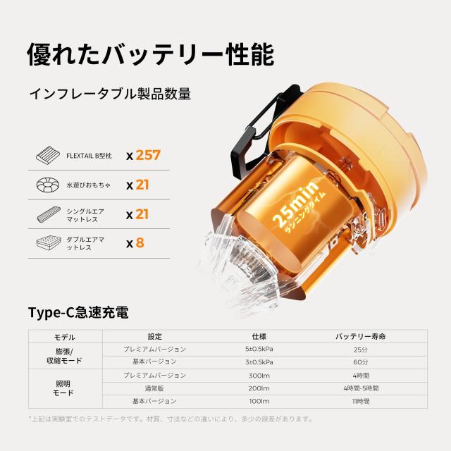 FLEXTAILGEAR MAX PUMP 3 携帯式エアーポンプ USB充電式 最軽量ポンプ 5kPa 照明ライト付き 携帯型 テントライト 懐中電灯 エアーポンプ_4