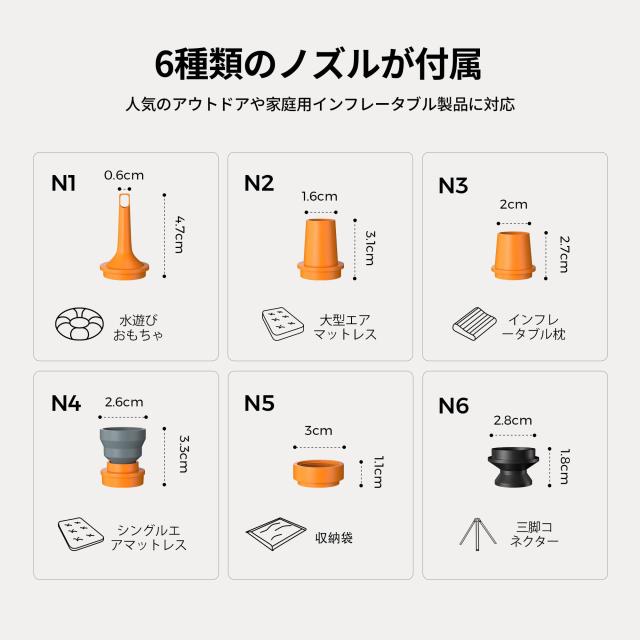 FLEXTAILGEAR MAX PUMP 3 携帯式エアーポンプ USB充電式 最軽量ポンプ 5kPa 照明ライト付き 携帯型 テントライト 懐中電灯 エアーポンプ_7