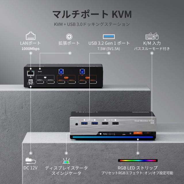 TESmart DisplayPort KVMスイッチ 8K@60Hz 2入力2出力 2モニター2台