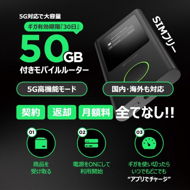 GlocalMe 5G対応50GB ギガ付きセット 5400mAhバッテリー GlocalMe 5G対応50GB ギガ付きセット 5400mAhバッテリー