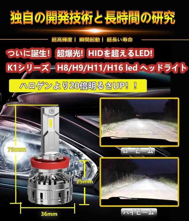 WENLE 史上最強超爆光 H8/H9/H11/H16共用 led ヘッドライト 車検対応 HIDを超えるLED ハイパワー 172W キャンセラー内蔵 超高輝度GXP×3_1
