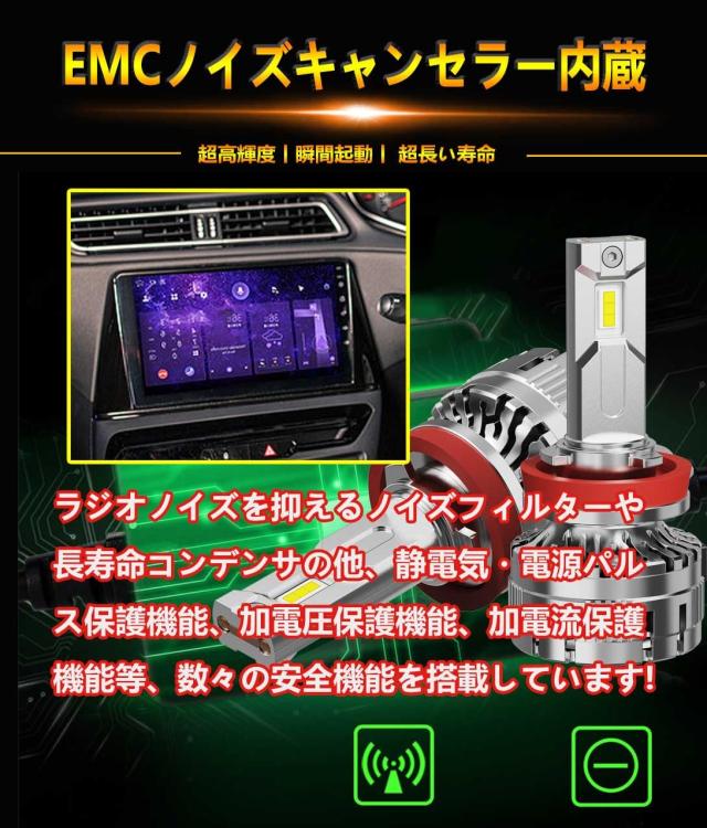 WENLE 史上最強超爆光 H8/H9/H11/H16共用 led ヘッドライト 車検対応 HIDを超えるLED ハイパワー 172W キャンセラー内蔵 超高輝度GXP×3_6