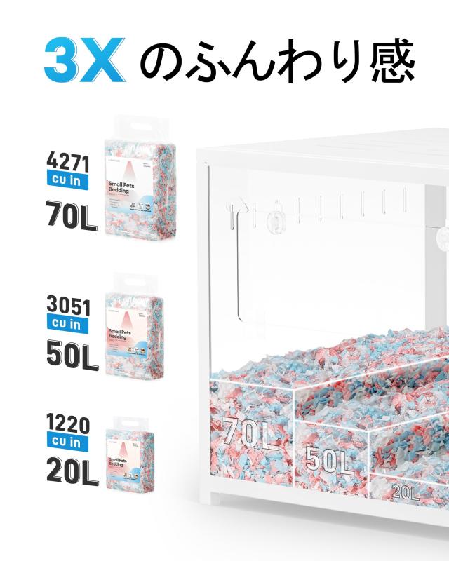 BUCATSTATE ハムスター 床材 紙 無塵【圧縮パッケージ 大容量 70L
