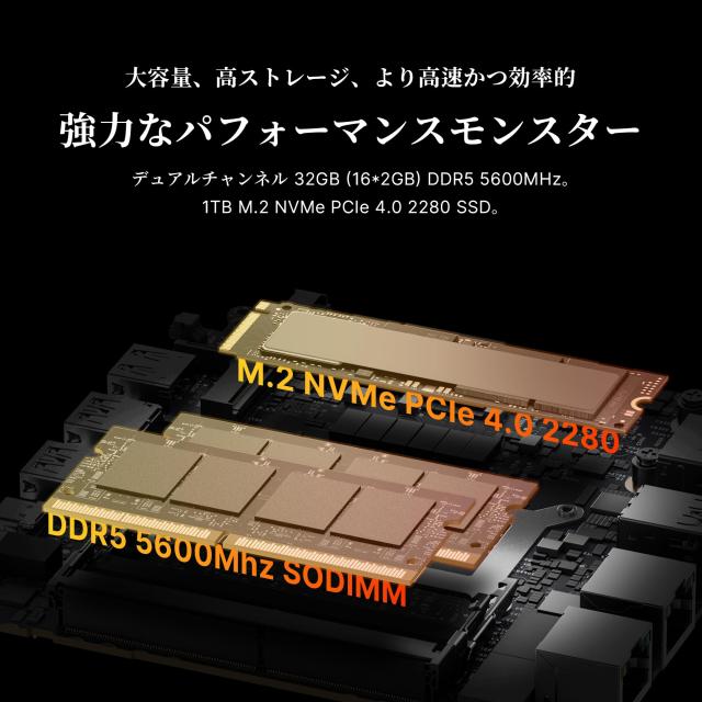 BOSGAME ミニPC Ryzen 7 7840HS 32GB DDR5 5600Mhz 1TB M.2 NVMe PCIe 4.0 SSD Mini PC Windows 11 Radeon 780M RYZEN AI エンジン Wi-Fi_4