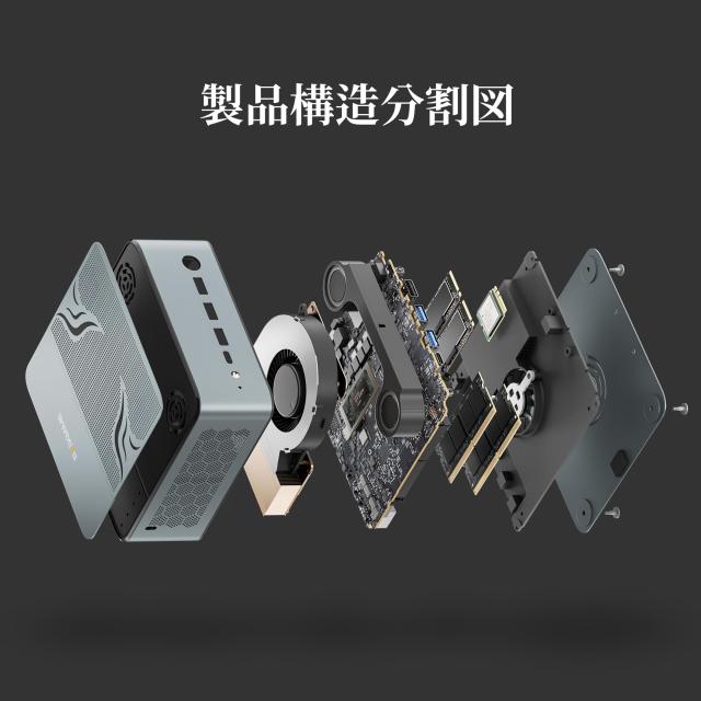 BOSGAME ミニPC Ryzen7 7840HS 32GB DDR5 1TB Amazon.com: BOSGAME Mini PC M4 AMD Ryzen 7 7840HS, 32GB DDR5 1TB