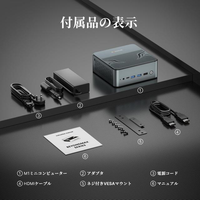 BOSGAME ミニPC Ryzen 7 7840HS 32GB DDR5 5600Mhz 1TB M.2 NVMe PCIe