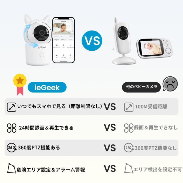 【2025新モデル・泣き声/寝返り/咳/温湿度検知】ieGeek ベビーモニター スマホ ベビーカメラ 見守りカメラ 赤ちゃん 2.4と5GHzwifi対応_1