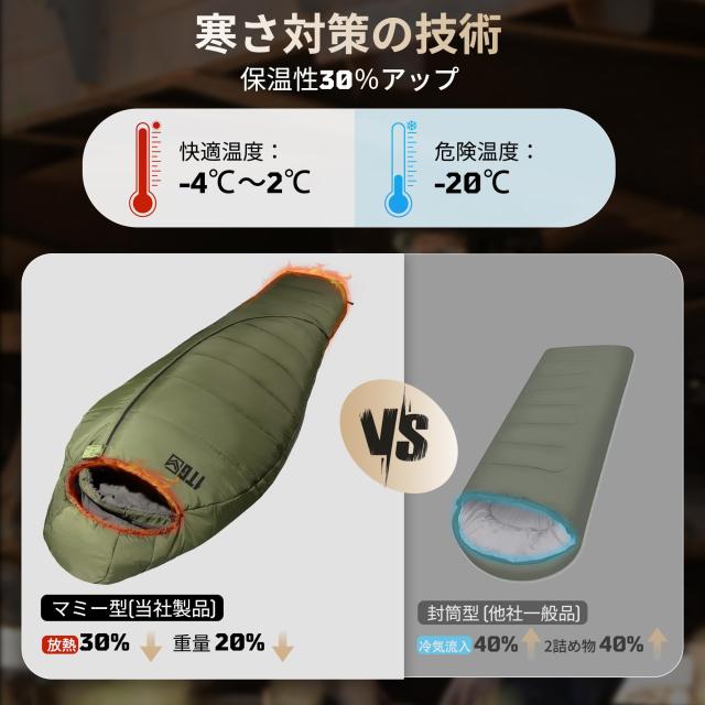 1TG Tactical 寝袋 マミー 型 シュラフ 冬用 夏用 -4℃~4℃ 快適温度 オールシーズン 耐寒保温 250G定型綿 丸洗い可能 形崩れしない コン