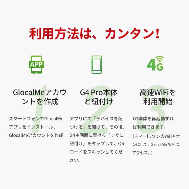 GlocalMe G4 Pro ギガ付きセット 3900mAhバッテリー モバイルルーター 国内海外利用可能 Wi-Fi 5 SIMフリー ギガ付ポケットWiFi 契約返却_6