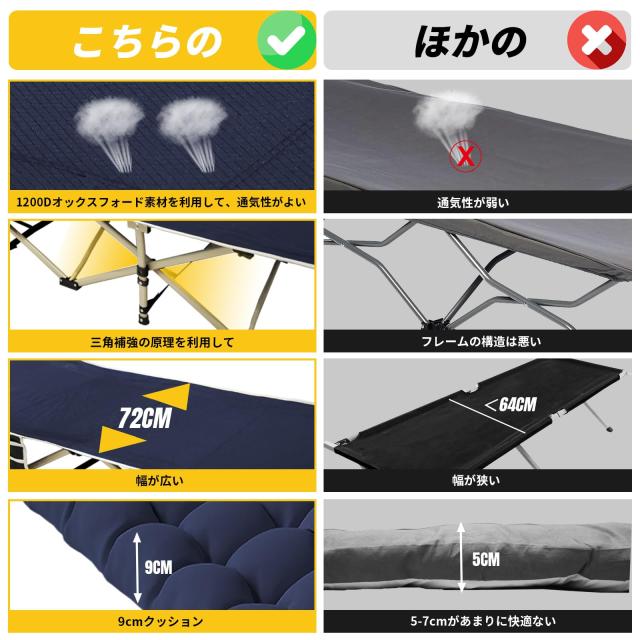 Jack Boss 折りたたみベッド 簡易仮眠ベッド 折り畳み 室内外兼用