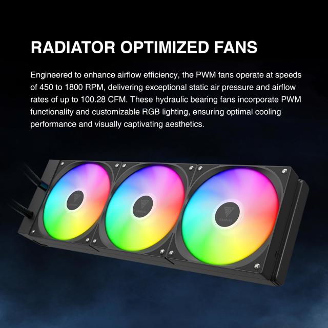 GAMDIAS CHIONE E4 420mm AIO CPUウォータークーラー、リアルタイム