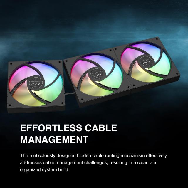 GAMDIAS CHIONE E4 420mm AIO CPUウォータークーラー、リアルタイム