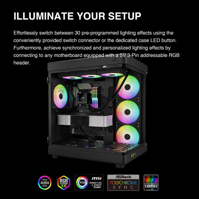 GAMDIAS CHIONE E4 420mm AIO CPUウォータークーラー、リアルタイム