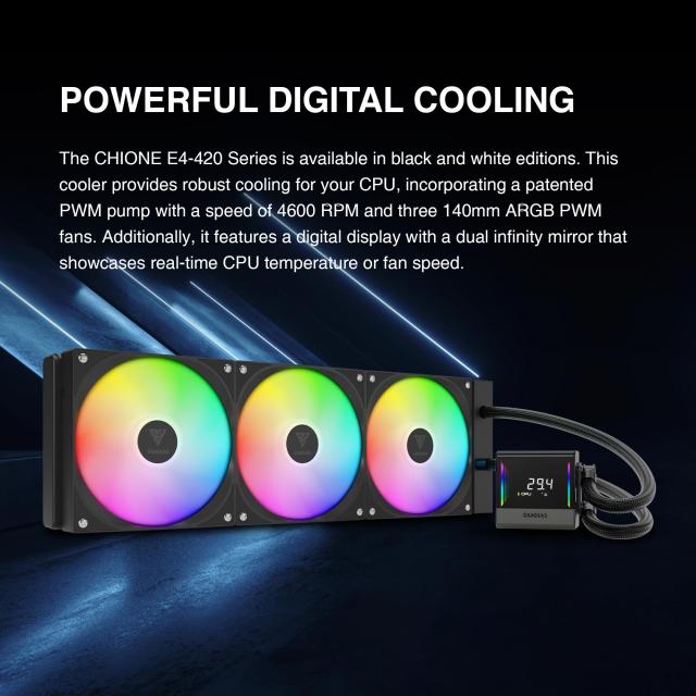 GAMDIAS CHIONE E4 420mm AIO CPUウォータークーラー、リアルタイム