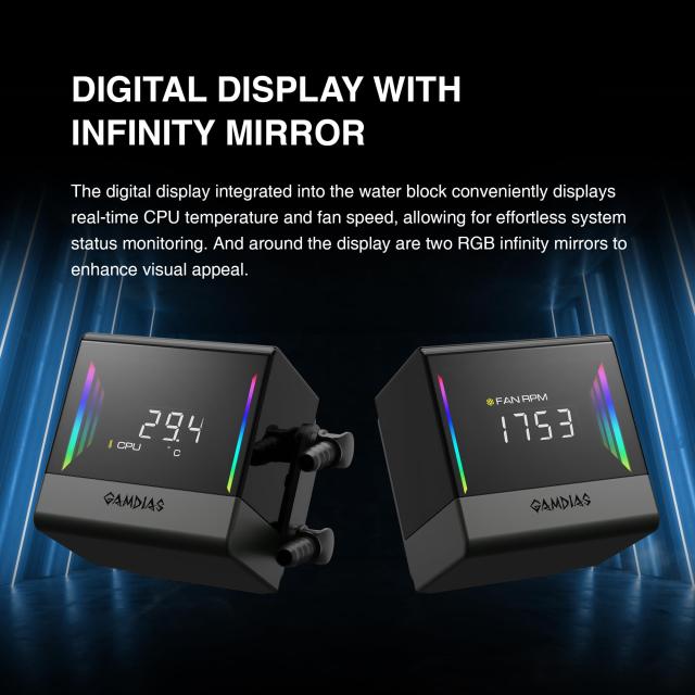 GAMDIAS CHIONE E4 420mm AIO CPUウォータークーラー、リアルタイム