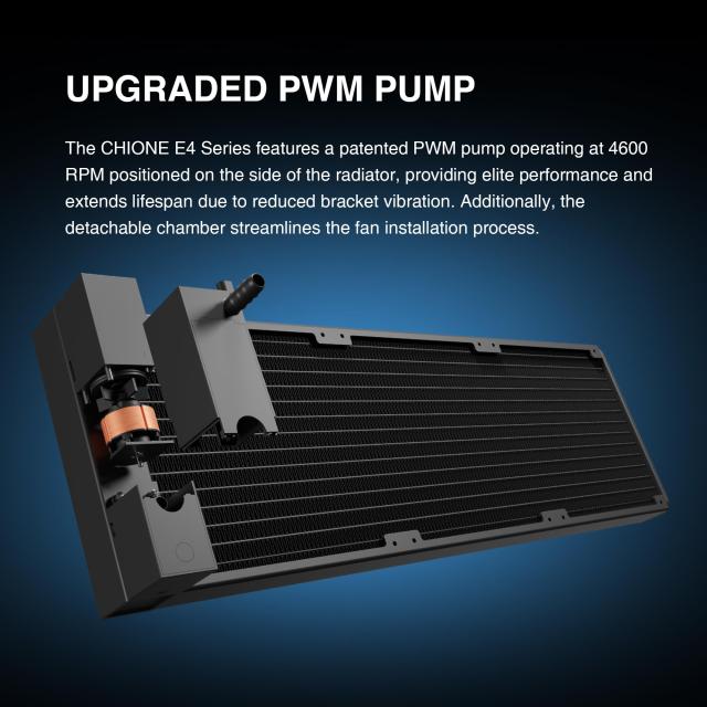 GAMDIAS CHIONE E4 420mm AIO CPUウォータークーラー、リアルタイム