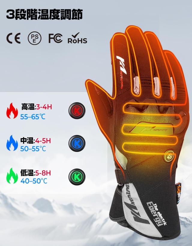 【24年革新・usb給電】KEMIMOTO 電熱グローブ バイク グローブ 冬 Type-C充電式 残量表示 大容量バッテリー 3段階温度調節 PSE認証 急速の通販は