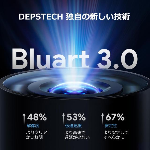 DEPSTECH ファイバースコープ デュアルレンズ 2024年最新型 Amazon.co.jp: 【デュアルレンズ】 DEPSTECH ファイバースコープ 5