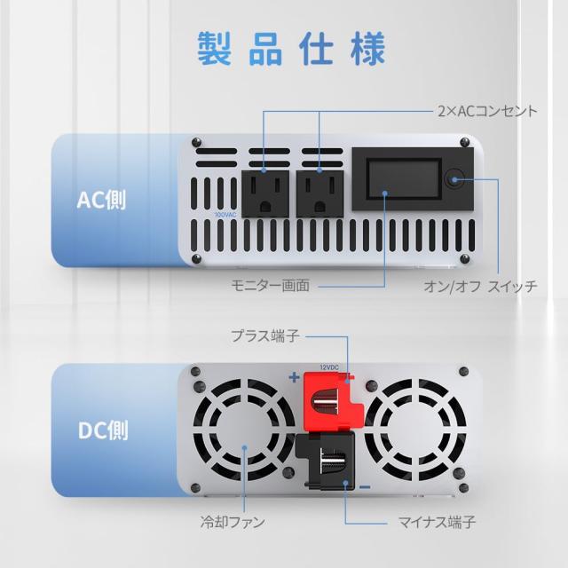 Redodo 純正弦波インバーター 1000W 12V DC から100V ACに変換 瞬間出力2000W 車中泊 キャンプ オフグリッド 災害＆停電対策 非常用電源