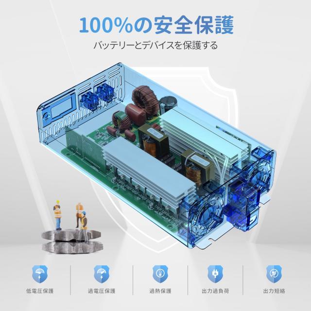 Redodo 純正弦波インバーター 1000W 12V DC から100V ACに変換 瞬間出力2000W 車中泊 キャンプ オフグリッド 災害＆停電対策 非常用電源