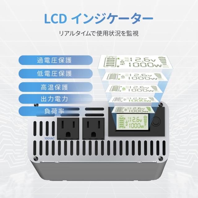 Redodo 純正弦波インバーター 1000W 12V DC から100V ACに変換 瞬間出力2000W 車中泊 キャンプ オフグリッド 災害＆停電対策 非常用電源