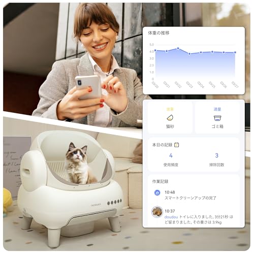 Neakasa 全自動猫トイレ 開放式広々設計 完全密封消臭 専用アプリ遠隔