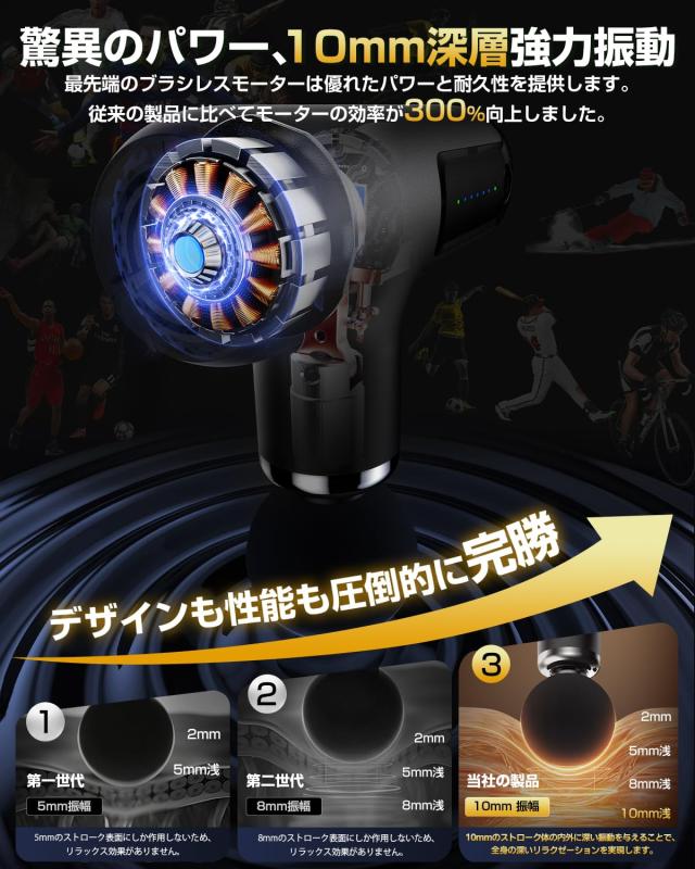 筋膜リリースガン (整体院長監修) ハンディガン AI自適応モード付き
