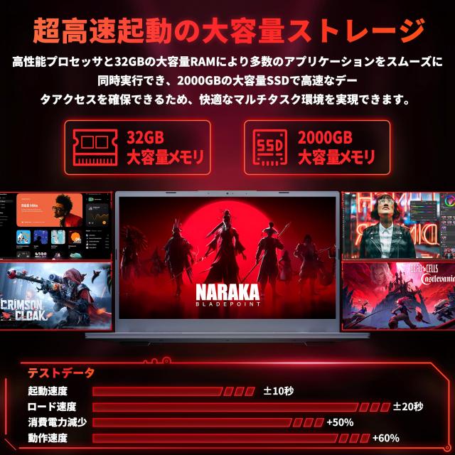ノートパソコン Core I7 第9世代【Office 2019/win11 pro搭載】Core i7-9750H 15.6インチ IPS大画面 6コア12スレッド DDR4 32GBメモリ/Nvの通販は