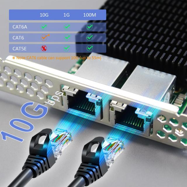 GLOTRENDS ST7318 2ポート 10Gb PCI-E LANカード、RJ45ポート、PCIe 2.1 X8インターフェイス、Intel X540-AT2チップ搭載、Windows Server_2