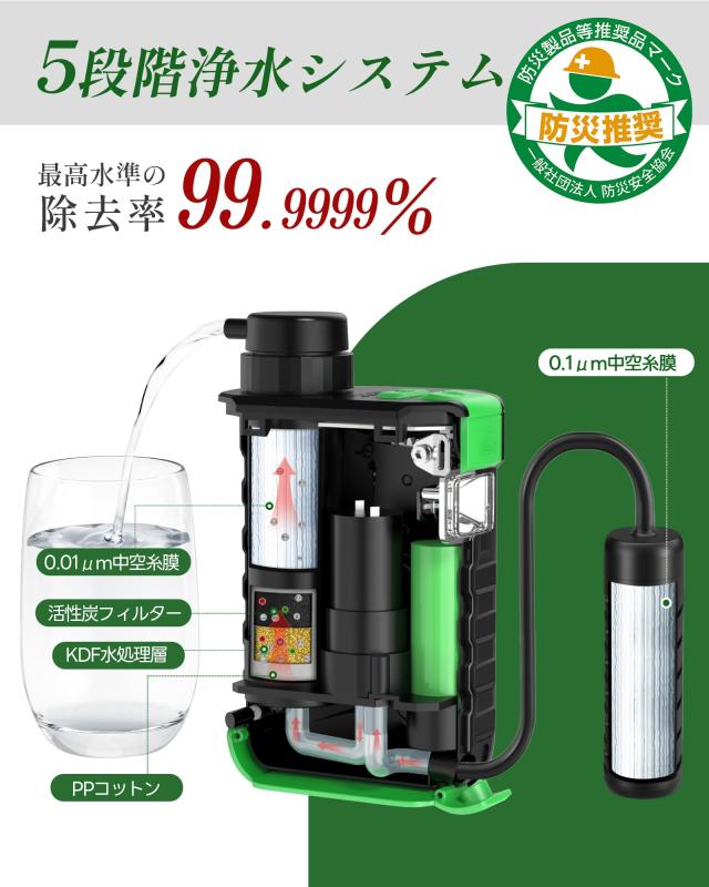 日本防災安全協会認定品】 Greeshow 携帯浄水器 浄水器 アウトドア