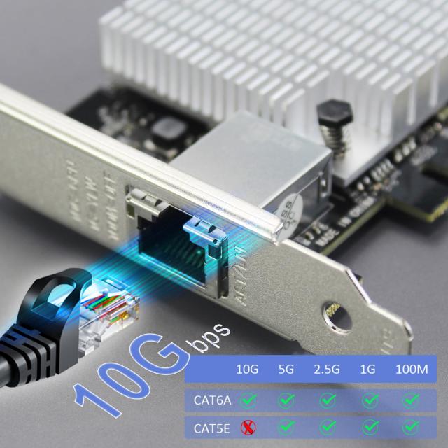 GLOTRENDS ST7357 10Gb RJ45 LAN カード、Marvell AQtion AQC107 コントローラ、PCIE 3.0 X4 インターフェース、MAC OS/Windows/Linux/ES_2