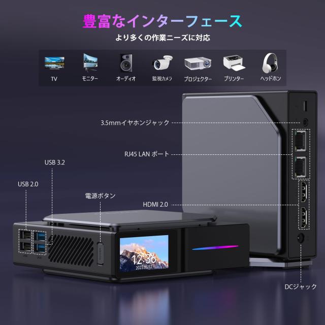 ミニpc 第12世代 n97【N150より速い】mini pc 4コア/4スレッド