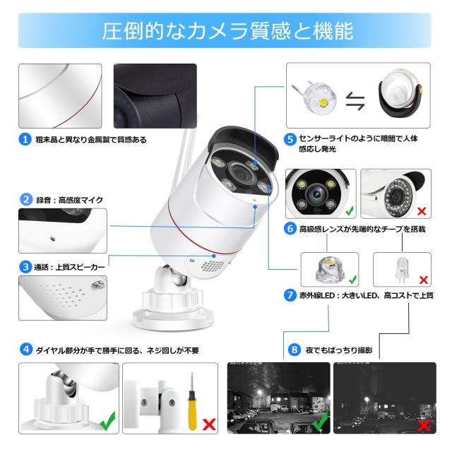 500万画素対応・金属製】YESKAMOO 防犯カメラ ワイヤレス 屋外